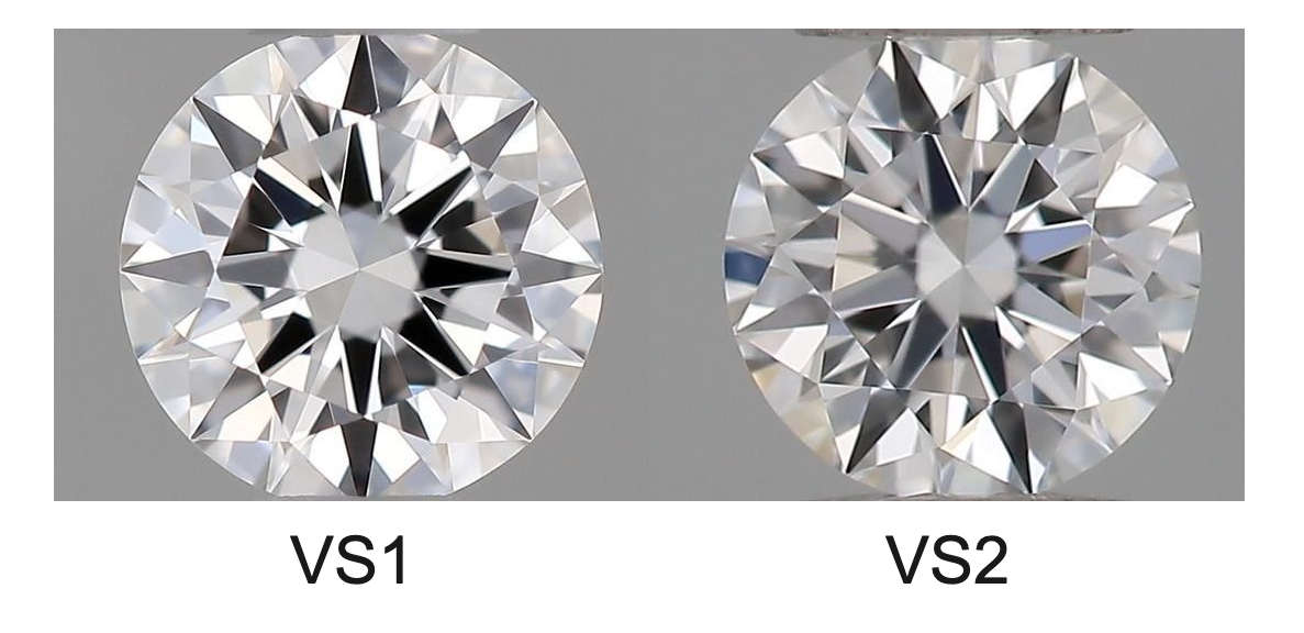 Clarity Grades VS1 and VS2 Diamonds Ritani