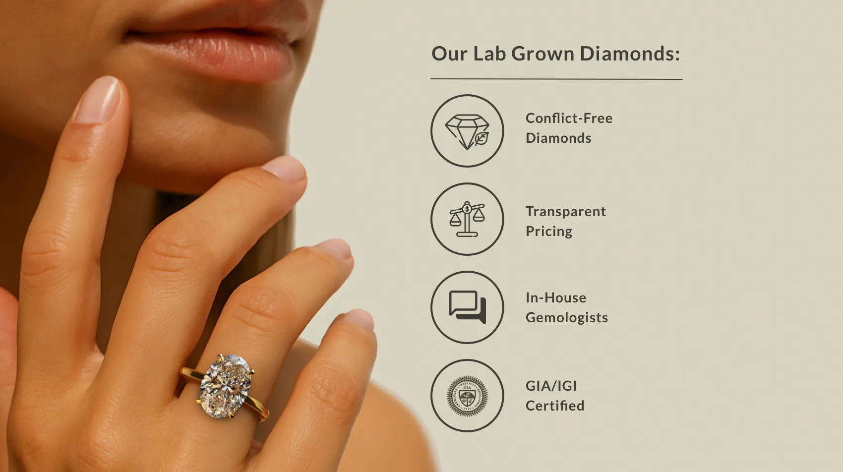 Ritani Lab Diamonds: Conflict Free, Transparent Pricing, In-House Gemologists, and GIA/IGI Certified