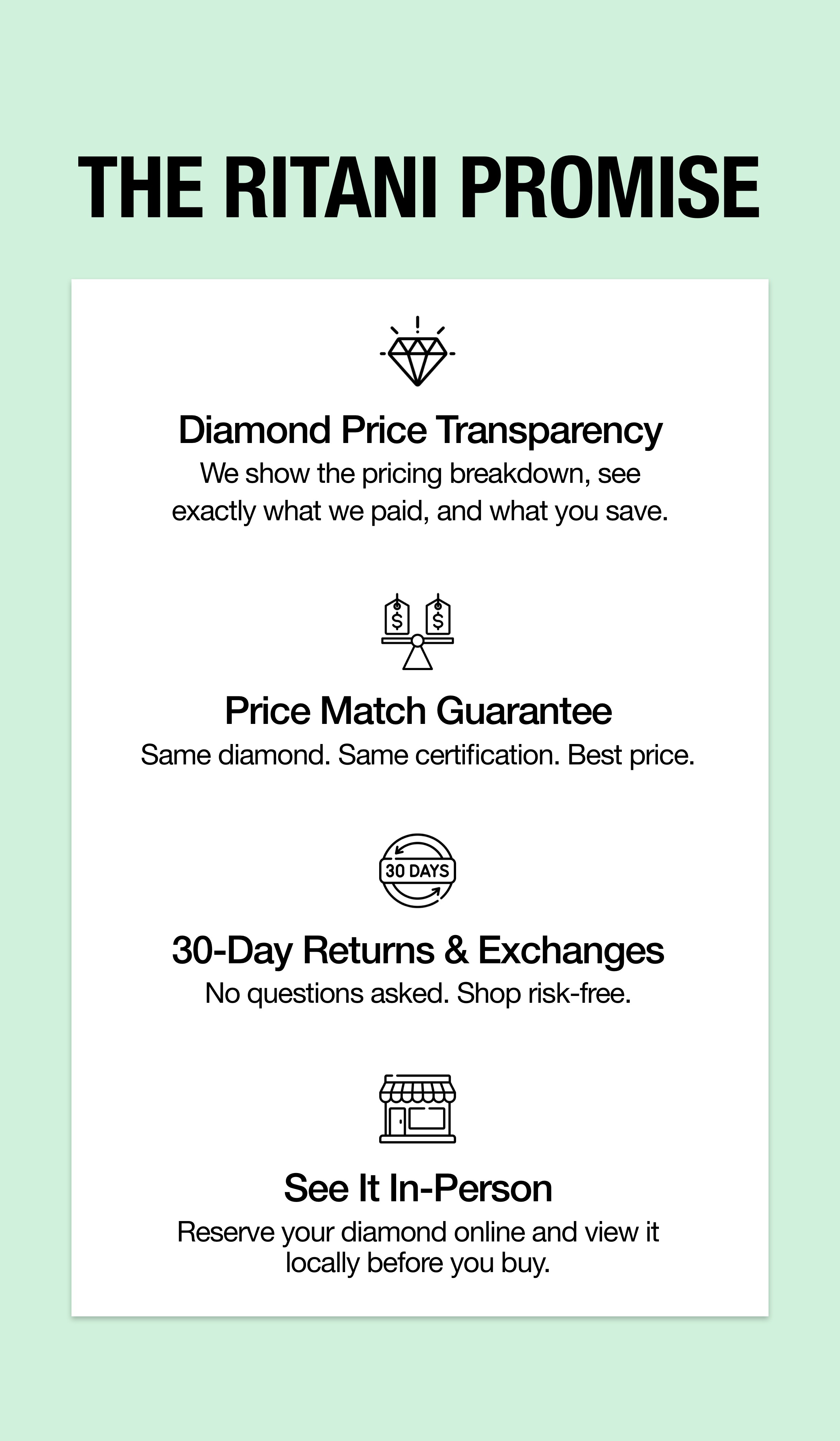 The Ritani Promise: Diamond Price Transparency, Price Match Guarantee, 30-Day Returns & Exchanges, See It In-Person