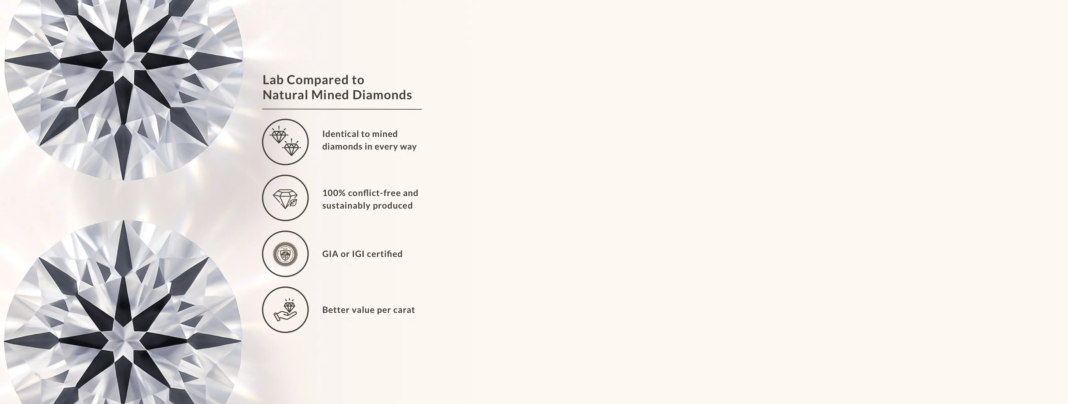 Side-by-side visual of lab-grown and natural diamonds demonstrating identical brilliance.