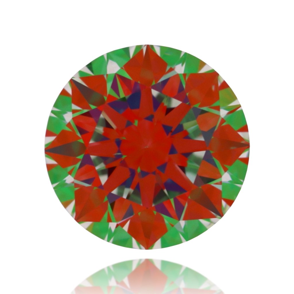 aset scope