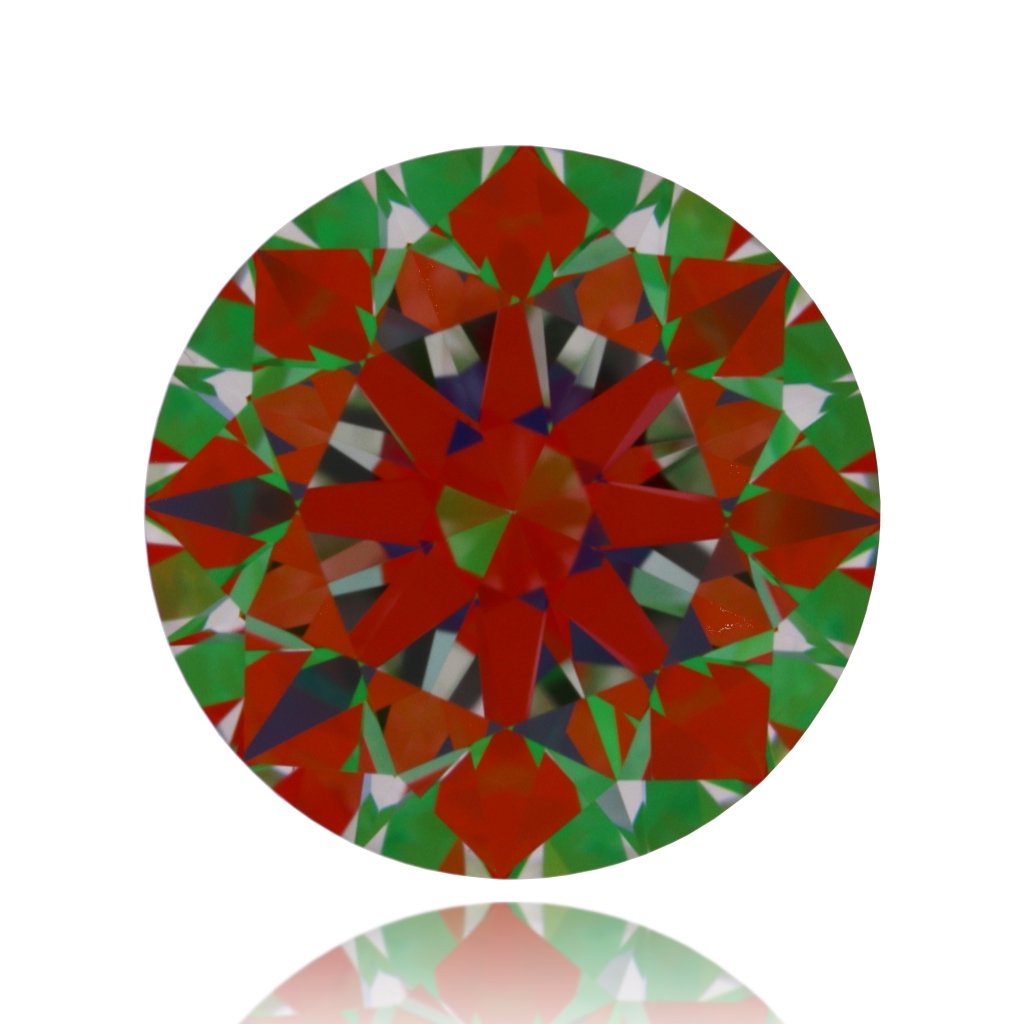 aset scope