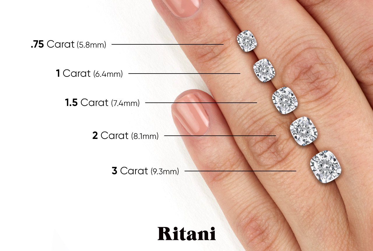 How much is a 3 carat cushion hot sale cut diamond