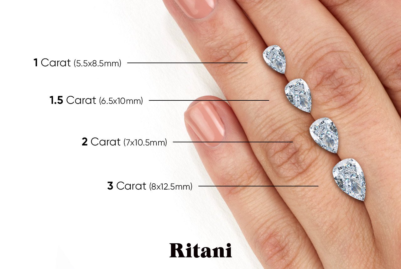 0.57 carat shop diamond price