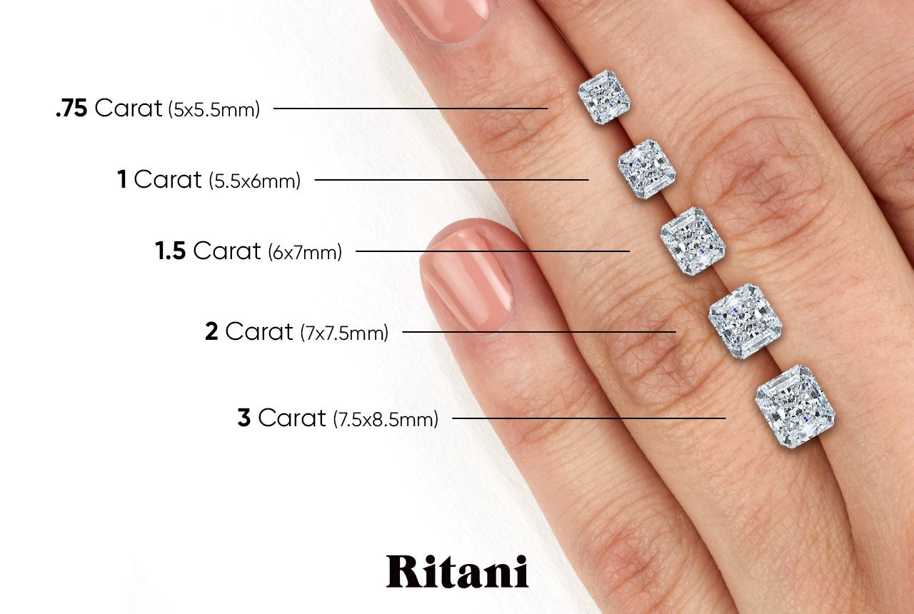 2.7 carat deals radiant cut