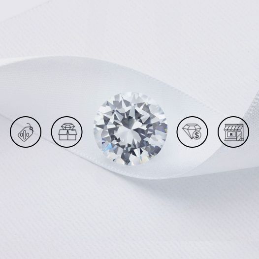 Price Transparency on Lab grown diamonds